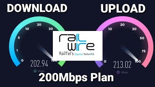 Railwire 200Mbps Plan Speed test Railtel With Lan Cable on Laptop [upl. by Zebedee]