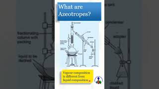 What is an Azeotropic Mixture 11th12thcbsestateboard [upl. by Lalib879]