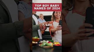 Top Male Baby Names of 2024 [upl. by Cirilla]