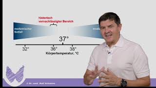 Schilddruesenunterfunktion  Verwendung der Temperaturkurve [upl. by Angelico]