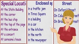 How to Use Prepositions of Place IN  ON  AT Correctly in English [upl. by Aniuqal66]