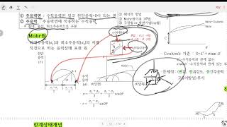 토질및기초기술사 041 전단강도 Mohr원 MohrCoulomb파괴곡선 [upl. by Faun]