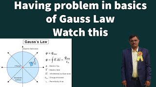 Applications of Gauss Law by Jai Prakash Mishra [upl. by Odrareve]