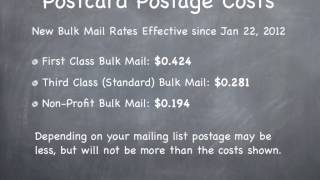 Postcard Postage Rates [upl. by Attezi]