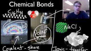 Chemical Bonds Covalent vs Ionic [upl. by Rebah]