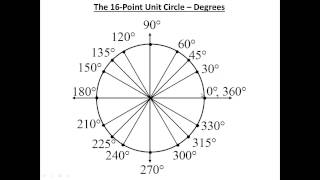 Lesson 51  Angles and Their Measures [upl. by Ibbison365]