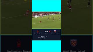 Nottingham Forest X West Ham United  30  Score Full Time [upl. by Notsirk]