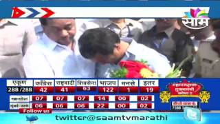 Nitesh Rane cry after defeat of his father Narayan Rane in assembly polls [upl. by Carlyle]