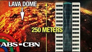 TV Patrol Dambuhalang lava dome namuo sa bulkang Mayon [upl. by Aredna]