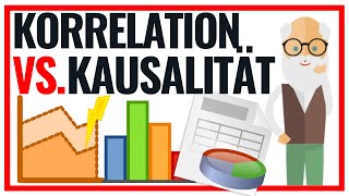 Der brisante Unterschied zwischen Korrelation und Kausalität einfach erklärt 📈 [upl. by Nailliw]