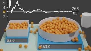 Monte Carlo Simulation [upl. by Alessandro]