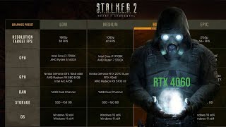 Доступний ігровий ноут для STALKER 2 не за всі грощі світу LOQ 15IAX9 12450HXRTX4060 [upl. by Elsworth]