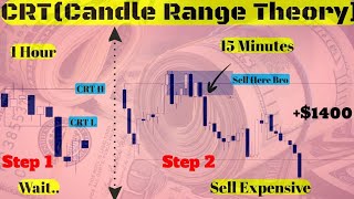 I Found Unknown Candle Range Theory Trading Strategy Explained With Highest Win RateCrt Strategy [upl. by Maxia]