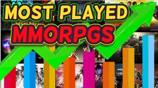 Most played MMORPGs  Most popular MMOs 2023 [upl. by Nyvets]