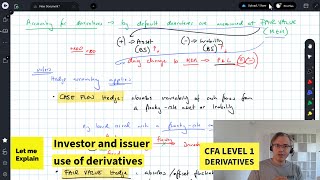 Investor and issuer use of derivatives for the CFA Level 1 exam [upl. by Einallem]