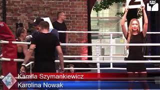 Kamila Szymankiewicz vs Karolina Nowak [upl. by Kapeed103]