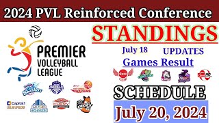 PVL Standings Today Updates  PVL Reinforced Conference 2024  PVL Schedule July 20 2024 [upl. by Barbarese209]