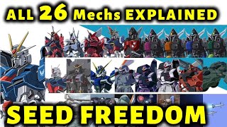 GUNDAM SEED FREEDOM Every all known 26 mechs explained [upl. by Trygve]