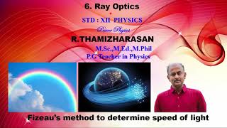 631 Fizeaus method to determine speed of light [upl. by Houser]