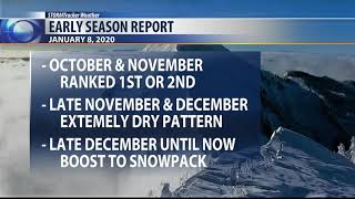 Checking out Western Montana snowpack numbers [upl. by Jorgensen718]