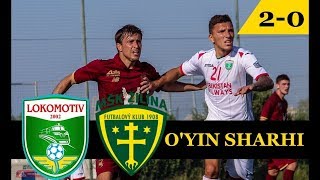 LOKOMOTIV TASHKENT vs MSK ZILINA 20 OYIN SHARHI 19012019 [upl. by Aiuqet]