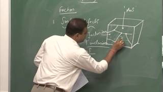 Mod01 Lec26 Crevice corrosion Pitting corrosion [upl. by Drusilla]