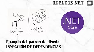 Patrón de diseño inyección de dependencias  Ejemplo en MVC Net Core 💉 [upl. by Anoirb]