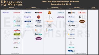 The Most Anticipated Earnings Releases for the Week of September 9 2024 [upl. by Adnawal]