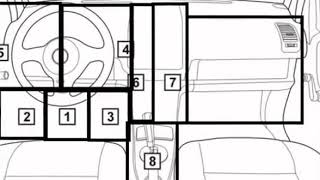 Opel Meriva 2003 05 2010 05 Diagnostic Obd Port Connector Socket Location Obd2 Dlc Data Link 1184 [upl. by Dazraf]