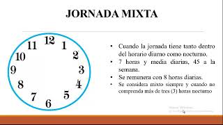 JORNADAS LABORALES ORDINARIAS Y EXTRAORDINARIAS [upl. by Schrader]