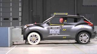 Nissan Juke Crash Test [upl. by Narayan]