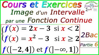 Image dun Intervalle par une Fonction Continue  Limites et Continuité  2Bac  p6 [upl. by Einial]