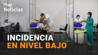 ESPAÑA se sitúa en NIVEL BAJO de transmisión de COVID19 al descender la INCIDENCIA a 49 I RTVE [upl. by Asillam]