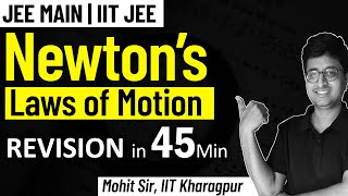 Newtons Laws of Motion  Complete REVISION for JEE Physics  Mohit Sir IITKGP [upl. by Eelyahs]