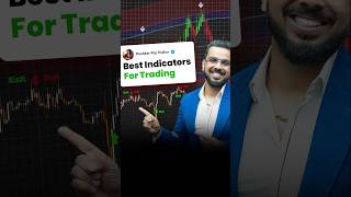 Best Indicators For Trading [upl. by Kask]