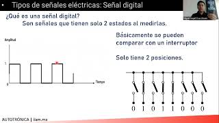 Cómo diagnosticar si el problema es mecánico electrónico o de programación p2  EAATA [upl. by Waylin]