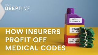 How insurers use doctors to profit off medical codes [upl. by Willing511]