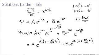 Free particles and the Schrodinger equation [upl. by Ojyram]