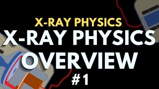 Xray Physics Introduction  Xray physics 1 Radiology Physics Course 8 [upl. by Adnaerb763]