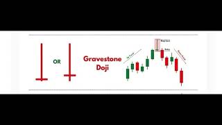 Candlestick pattern  doji candlestick shorts [upl. by Nostaw]