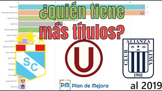 ¿Quién tiene más títulos en Perú Campeones del Fútbol Peruano del 1912  2019 [upl. by Oag31]