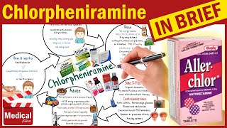 Chlorpheniramine Maleate 4mg AllerChlor What is Chlorpheniramine Uses Dose amp Side Effects [upl. by Tebasile]