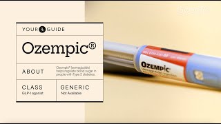 Ozempic How It Works How to Take It and Side Effects  GoodRx [upl. by Nylcsoj]