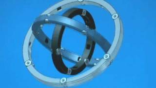 Apparatus for Gyroscopic Propulsion Explained [upl. by Uke]