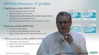 The ARM University Program ARM Architecture Fundamentals [upl. by Nave]