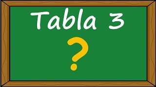 Tabla 3 resuelve incognida 2º Primaria 6 y 7 años pequesTV NET [upl. by Najtsirk314]