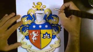 What is and Is NOT a Coat of Arms [upl. by Fellows300]