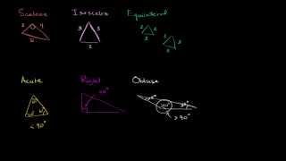 Classifying shapes  Scalene isosceles equilateral acute right and obtuse triangles [upl. by Anileve]