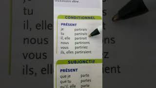 Le verbe partir au conditionnel maroc apprendrefrancais languefrancaise [upl. by Aihsilat]