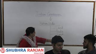 Introduction to Polity by Shubhra Ranjan  GS Foundation Aug Batch  Target 2020 [upl. by Nydia340]